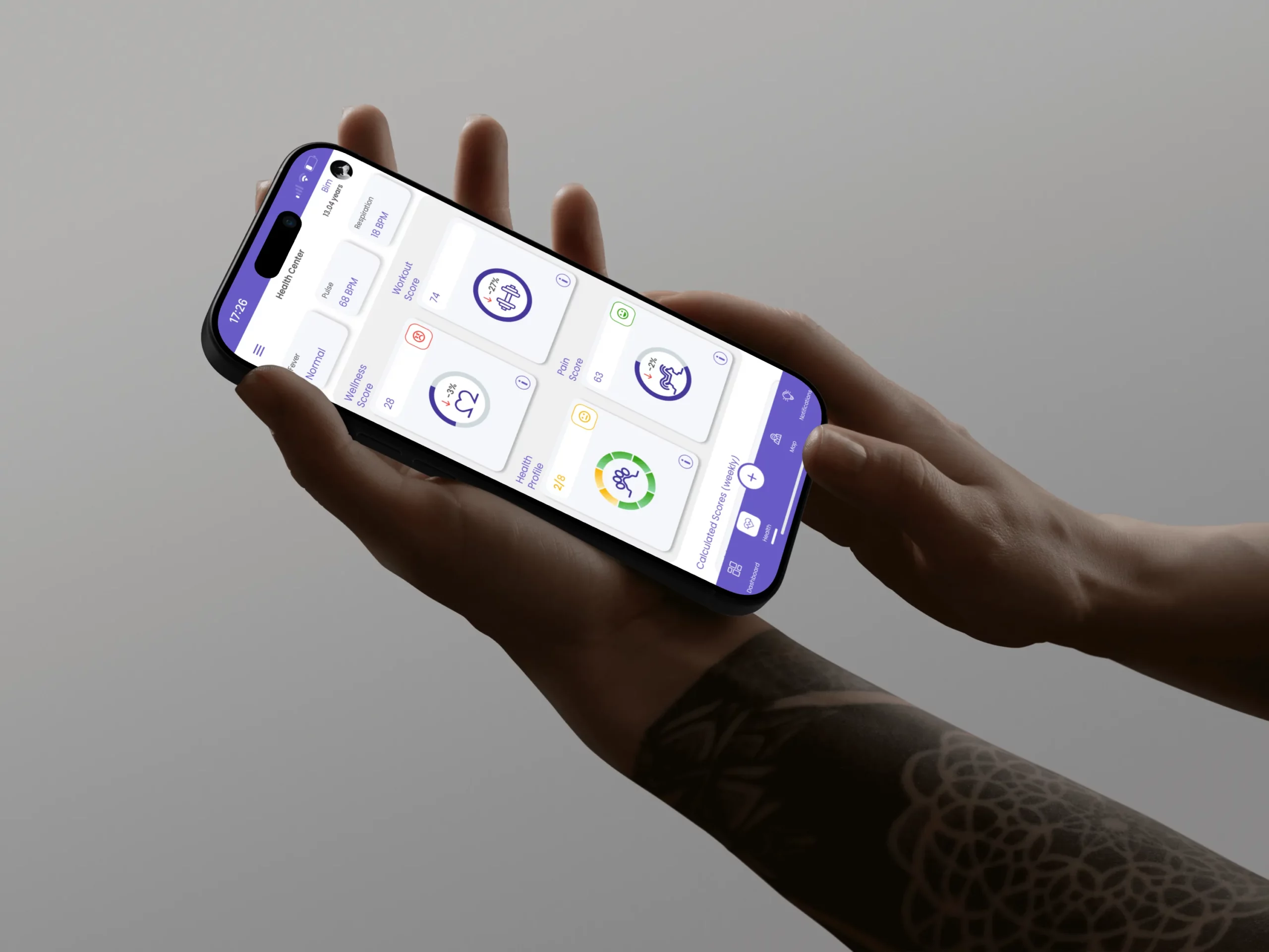 How Alerts Work